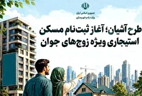 مشکل مسکن برای زوج‌های جوان، حل شد/ آغاز ثبت‌نام مسکن استیجاری در ایلام